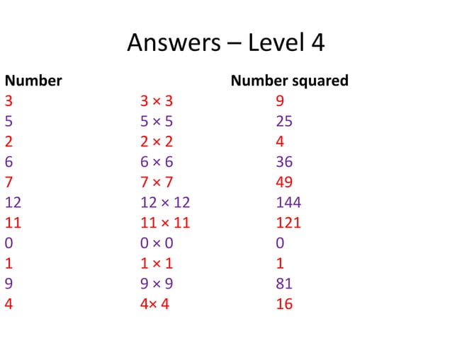 lesson-1-square-numbers