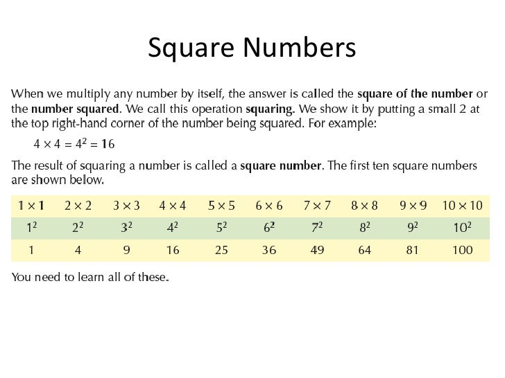 Lesson 1 square numbers