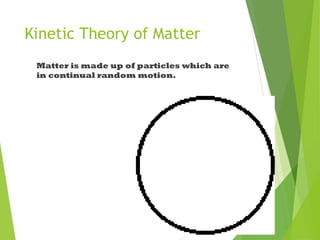 LESSON 1 STATES OF MATTER. matter is often taken to mean anything ...