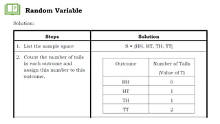 Lesson 1 Statistics and Probability.pptx
