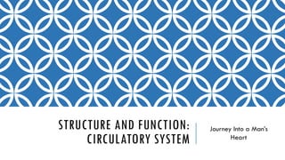 STRUCTURE AND FUNCTION:
CIRCULATORY SYSTEM
Journey Into a Man’s
Heart
 