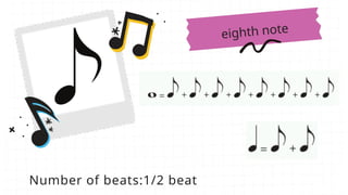 Lesson 1 Symbols of Sound and Silent durations (Music 5).pptx