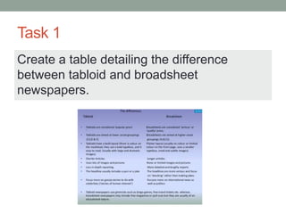 Task 1
Create a table detailing the difference
between tabloid and broadsheet
newspapers.
 