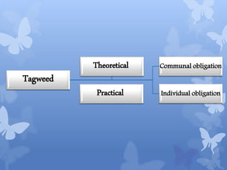 Tagweed
Communal obligation
Individual obligation
Theoretical
Practical
 