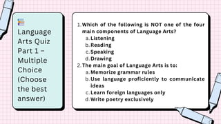 Lesson 1 TEEG LA Teaching English in the Elementary Grades (Language ...
