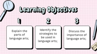 Lesson 1 TEEG LA Teaching English in the Elementary Grades (Language ...