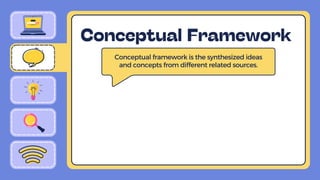 Conceptual Framework
Conceptual framework is the synthesized ideas
and concepts from different related sources.
 