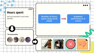 Hours spent
late hours spended in social media
Specially,
The young peoples
 