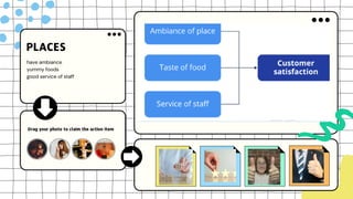 PLACES
have ambiance
yummy foods
good service of staff
Drag your photo to claim the action item
 