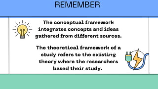 REMEMBER
The conceptual framework
integrates concepts and ideas
gathered from different sources.
The theoretical framework of a
study refers to the existing
theory where the researchers
based their study.
 