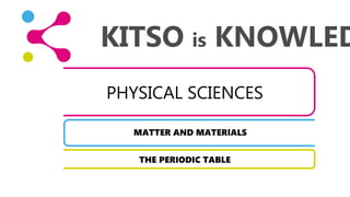 Click to edit Master subtitle style
KITSO is KNOWLED
PHYSICAL SCIENCES
MATTER AND MATERIALS
THE PERIODIC TABLE
 