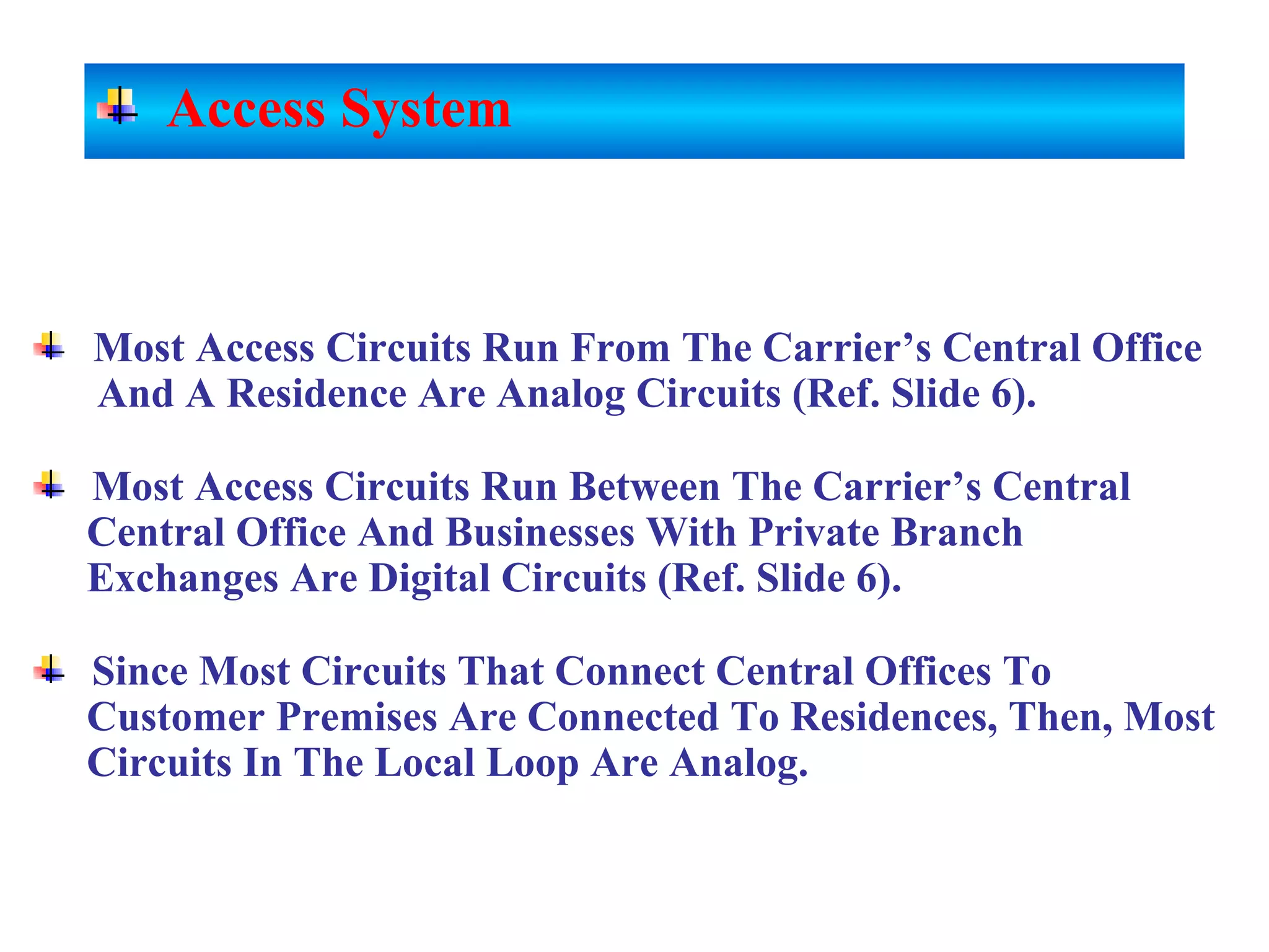 Most Access Circuits Run From The Carrier’s Central Office
And A Residence Are Analog Circuits (Ref. Slide 6).
Most Access Circuits Run Between The Carrier’s Central
Central Office And Businesses With Private Branch
Exchanges Are Digital Circuits (Ref. Slide 6).
Since Most Circuits That Connect Central Offices To
Customer Premises Are Connected To Residences, Then, Most
Circuits In The Local Loop Are Analog.
Access System
 