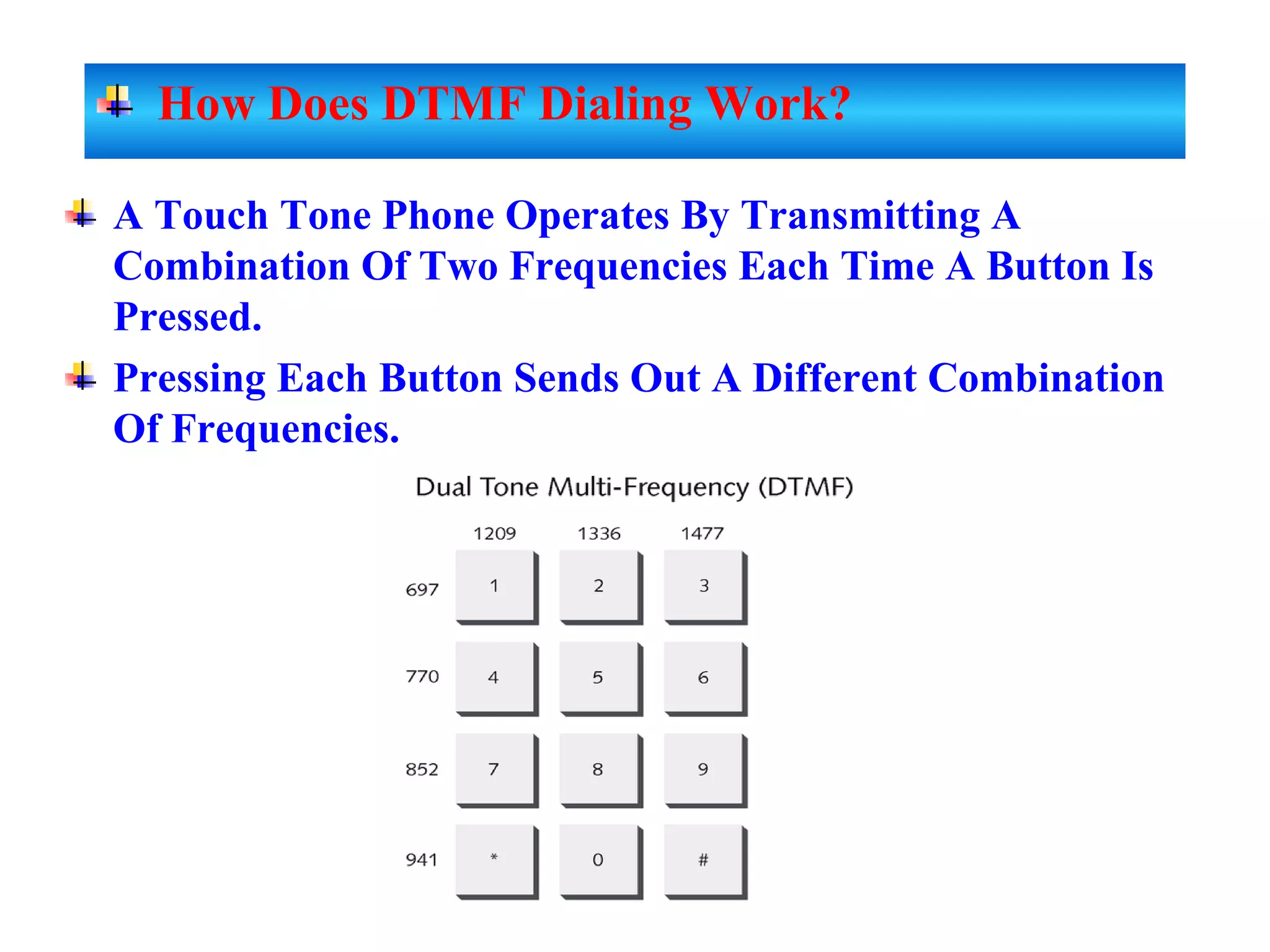 A Touch Tone Phone Operates By Transmitting A
Combination Of Two Frequencies Each Time A Button Is
Pressed.
Pressing Each Button Sends Out A Different Combination
Of Frequencies.
How Does DTMF Dialing Work?
 
