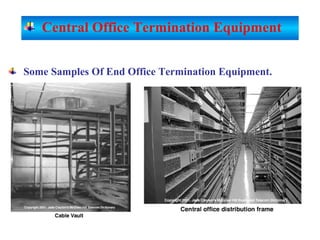 Some Samples Of End Office Termination Equipment.
Central Office Termination Equipment
 