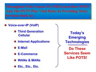 Throughout This Course We Will Learn How POTS
And The PSTN Play Vital Roles In Providing Many
Services Such As:
Voice-over-IP (VoIP)
Third Generation
Cellular
Internet Applications
E-Mail
E-Commerce
WANs & MANs
Etc., Etc., Etc.
Today’s
Emerging
Technologies
Do These
Services Seem
Like POTS!
 
