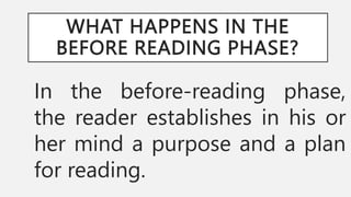 LESSON 1 THE READING PROCESS.pptx