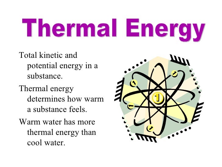 Lesson 1 thermal energy