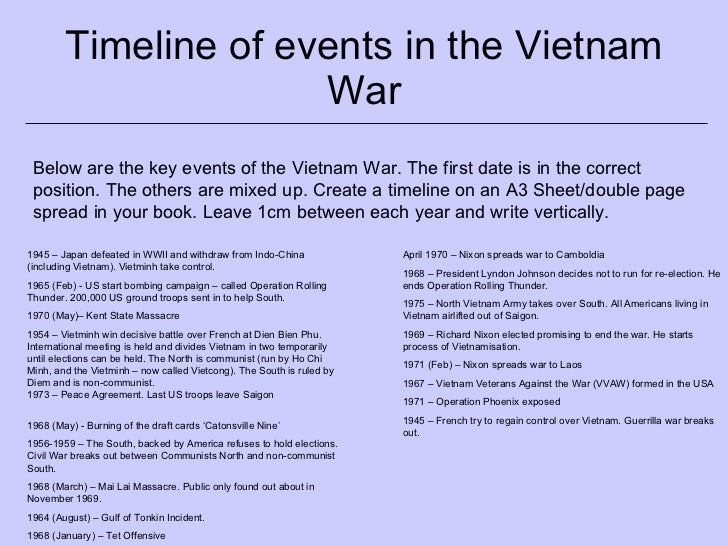 eod involvement in viet nam essay You'll see dozens of photos and have access to many historical documents and speeches that defined american involvement in the korean war. eod involvement in viet nam essay You'll see dozens of photos and have access to many historical documents and speeches that defined american involvement in the korean war.