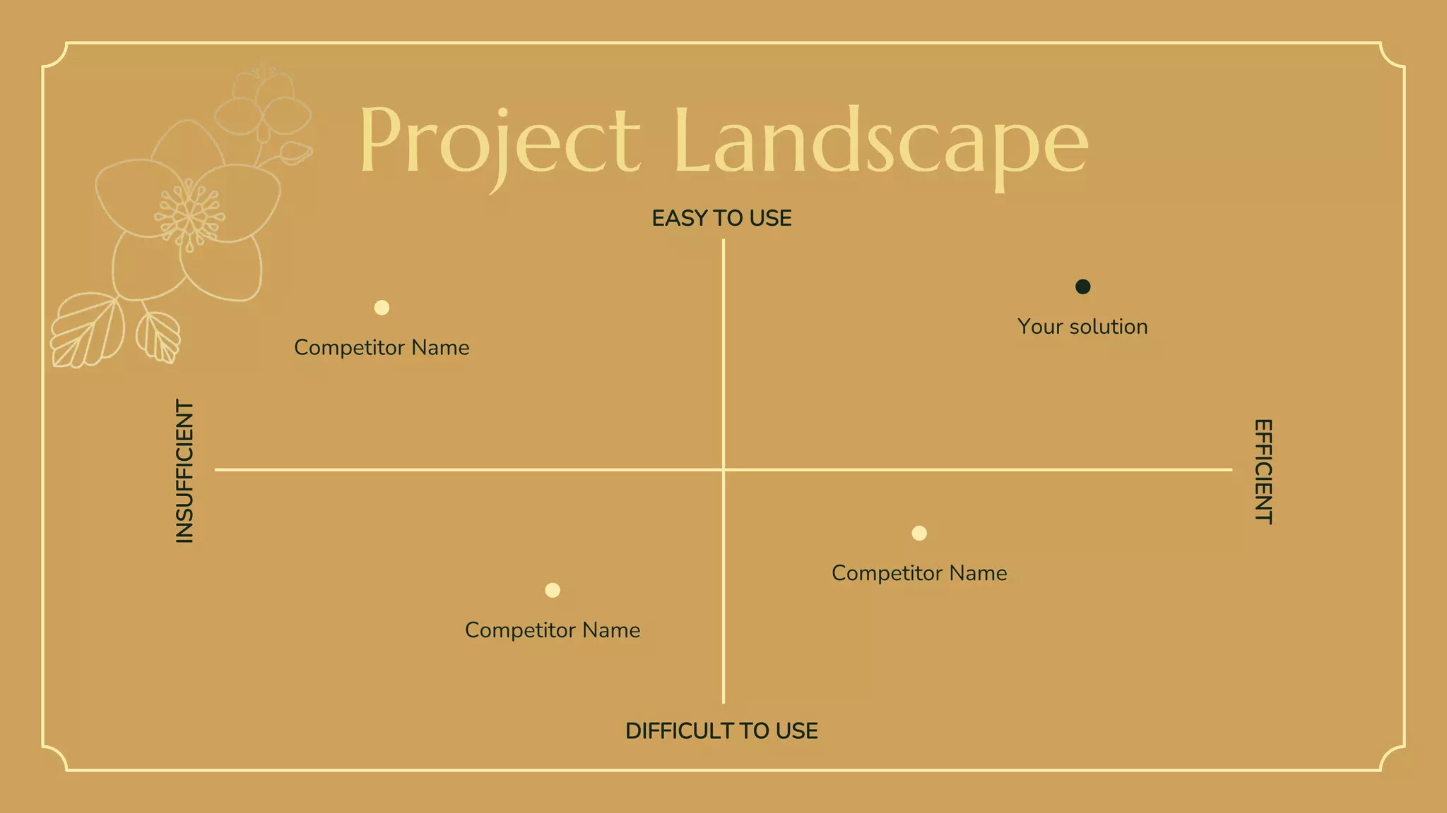 Lesson 1 Tools and Equipment in FOS.pptx