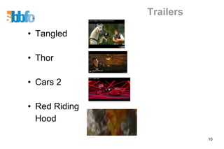 Trailers Tangled Thor Cars 2 Red Riding  Hood 