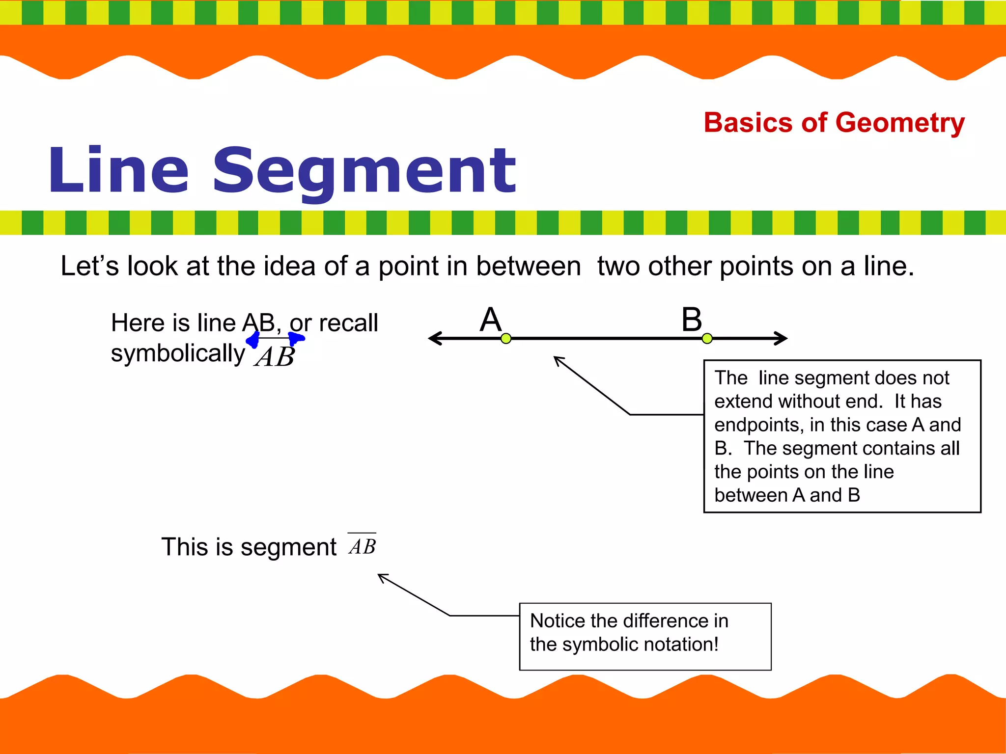 Which Figure Represents An Undefined Term Lesson 1 undefined terms geometry.pptx