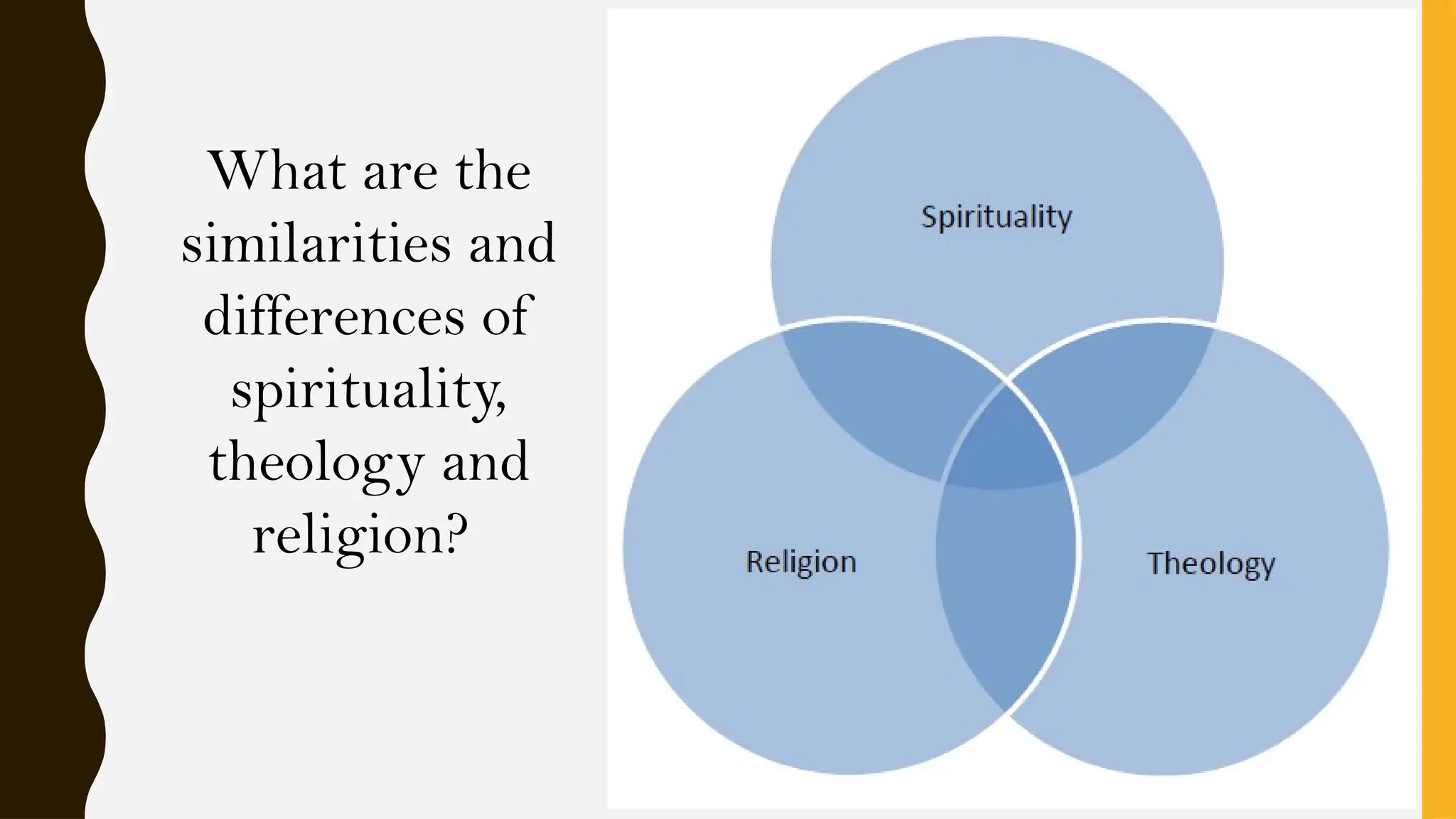 Lesson 1_Understanding the Nature of Religion.pptx