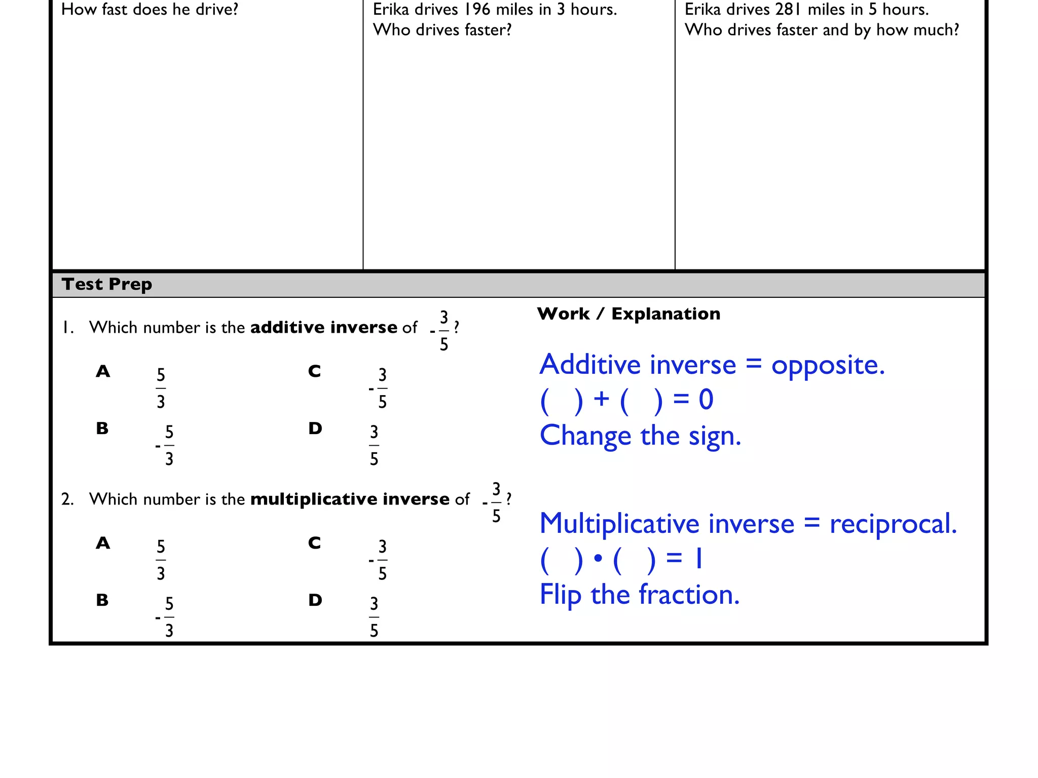 How fast does he drive?             Erika drives 196 miles in 3 hours.   Erika drives 281 miles in 5 hours.
                                    Who drives faster?                   Who drives faster and by how much?




Test Prep
                                            3              Work / Explanation
1. Which number is the additive inverse of - ?
                                            5
    A       5               C        3                     Additive inverse = opposite.
                                   -
            3                        5                     ( )+( )=0
    B
            -
              5             D       3                      Change the sign.
              3                     5
                                                     3
2. Which number is the multiplicative inverse of -     ?
                                                     5
                                                           Multiplicative inverse = reciprocal.
    A       5               C          3
            3
                                   -
                                       5
                                                           ( )•( )=1
    B         5             D       3                      Flip the fraction.
            -
              3                     5
 