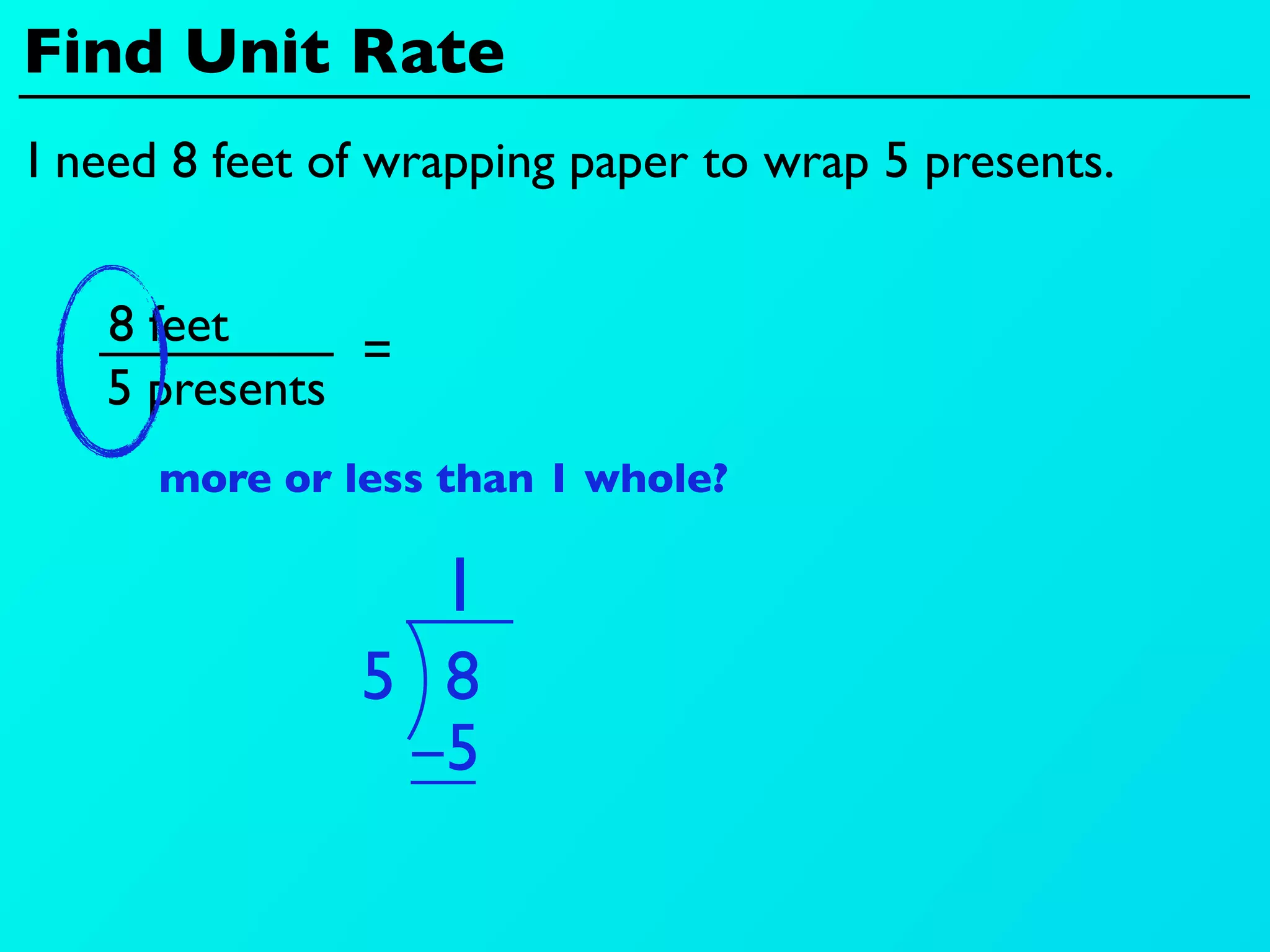 Find Unit Rate
I need 8 feet of wrapping paper to wrap 5 presents.


   8 feet
              =
   5 presents
      more or less than 1 whole?

                   1
               5 8
                −5
 