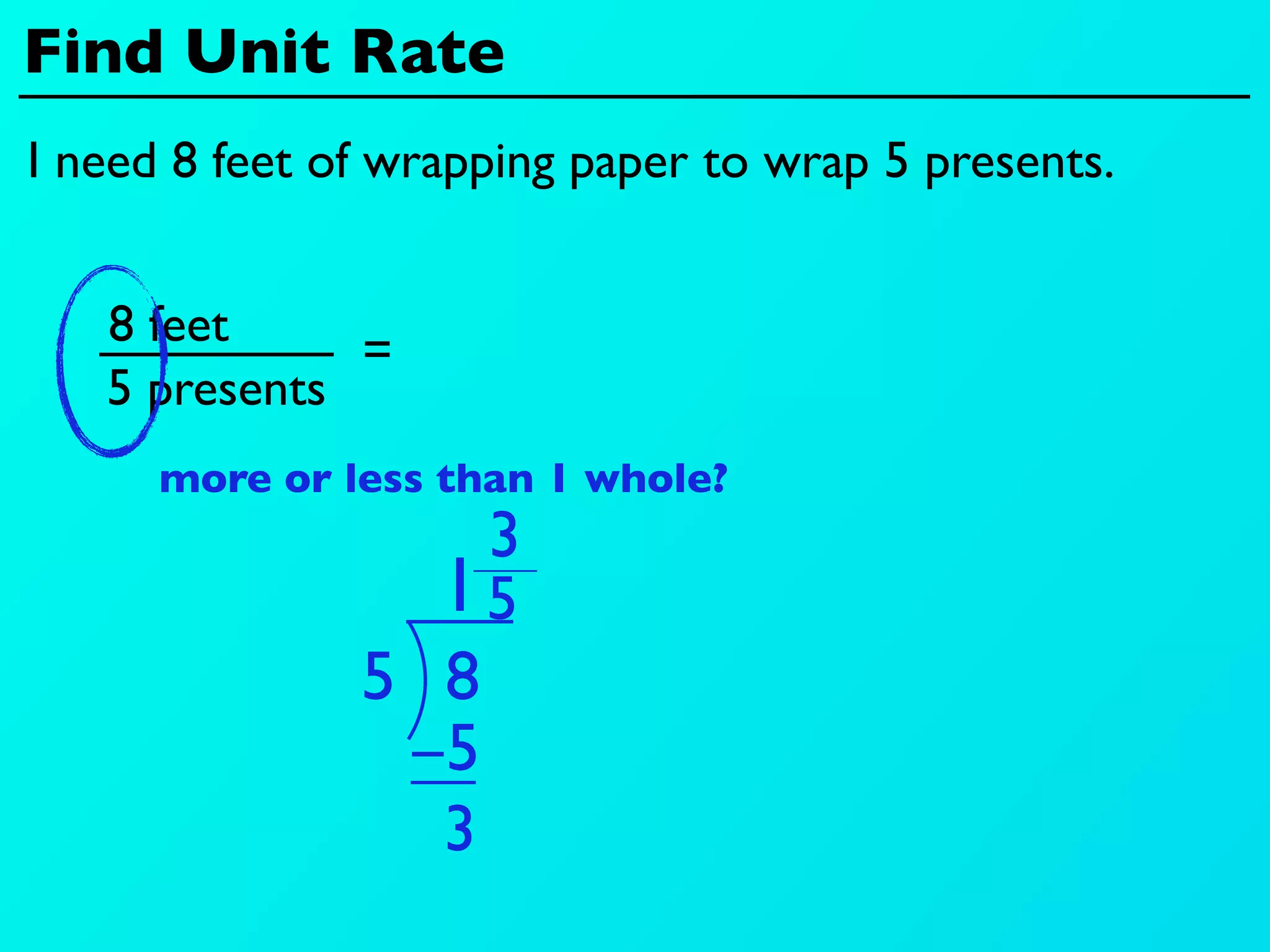 Find Unit Rate
I need 8 feet of wrapping paper to wrap 5 presents.


   8 feet
              =
   5 presents
      more or less than 1 whole?
                     3
                   15
               5 8
                −5
                 3
 