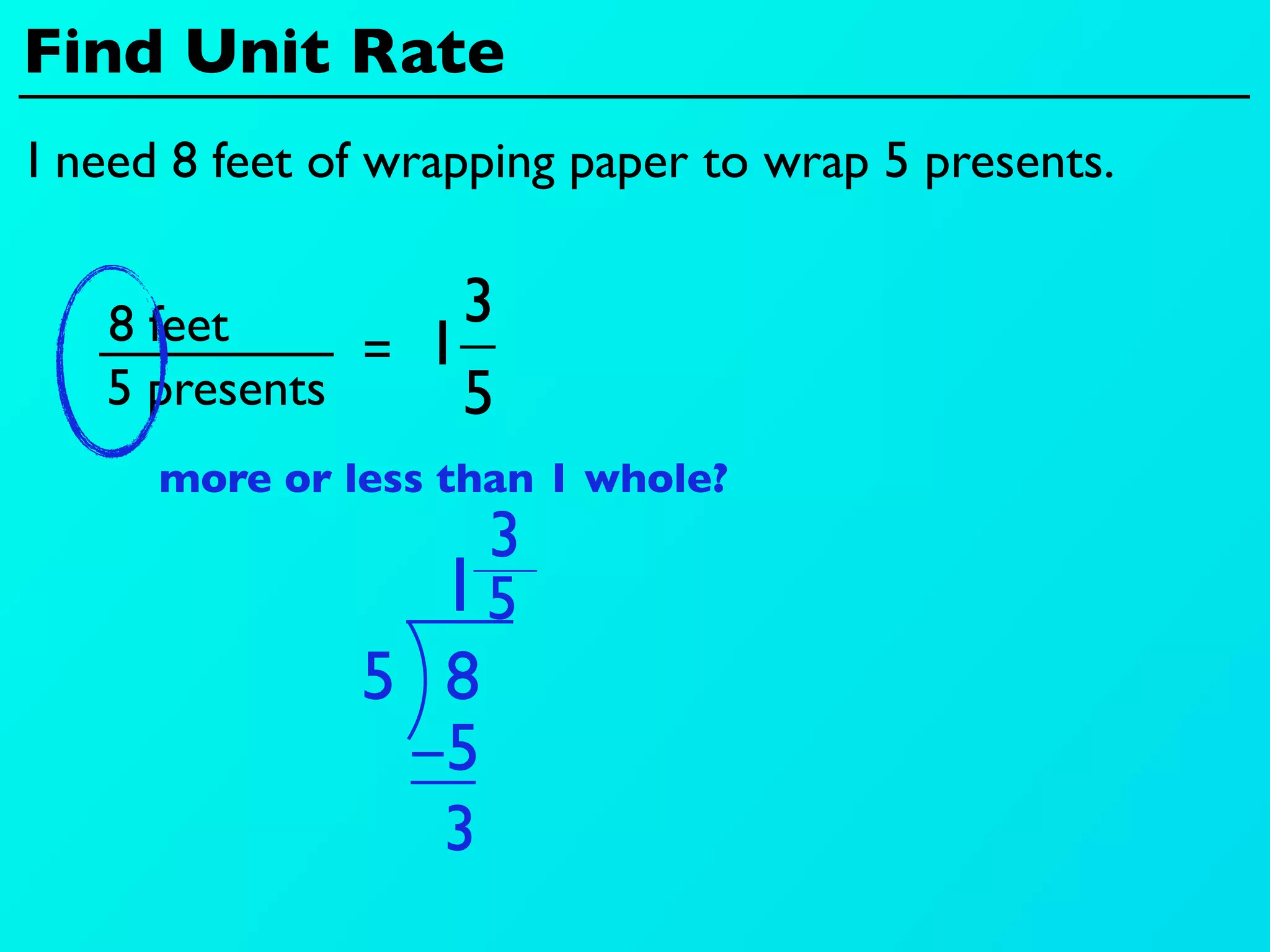 Find Unit Rate
I need 8 feet of wrapping paper to wrap 5 presents.


   8 feet         3
              = 1
   5 presents     5
      more or less than 1 whole?
                     3
                   15
               5 8
                −5
                 3
 