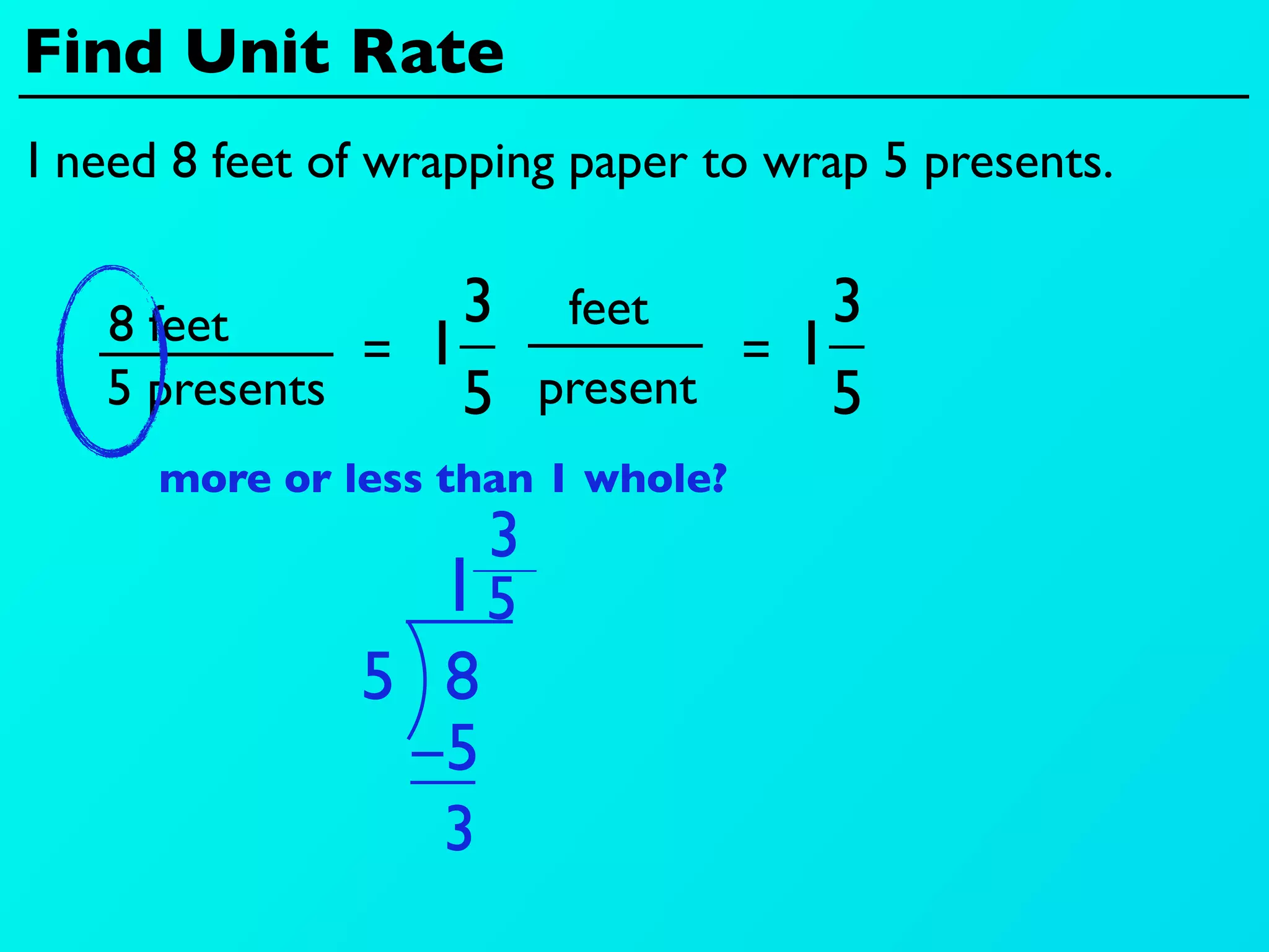 Find Unit Rate
I need 8 feet of wrapping paper to wrap 5 presents.


   8 feet         3 feet        3
              = 1           = 1
   5 presents     5 present     5
      more or less than 1 whole?
                     3
                   15
               5 8
                −5
                 3
 