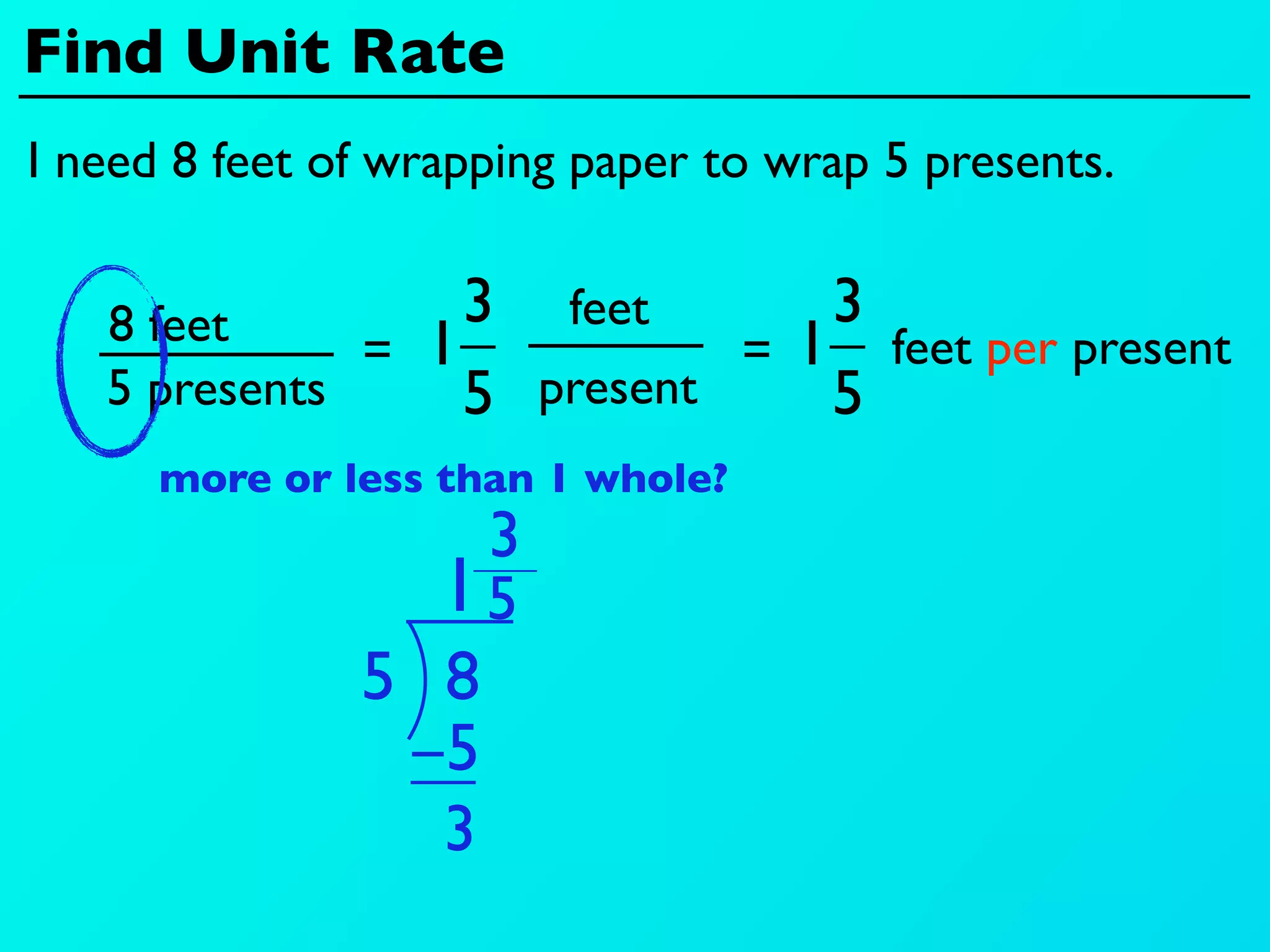 Find Unit Rate
I need 8 feet of wrapping paper to wrap 5 presents.


   8 feet         3 feet       3
              = 1           = 1 feet per present
   5 presents     5 present    5
      more or less than 1 whole?
                     3
                   15
               5 8
                −5
                 3
 