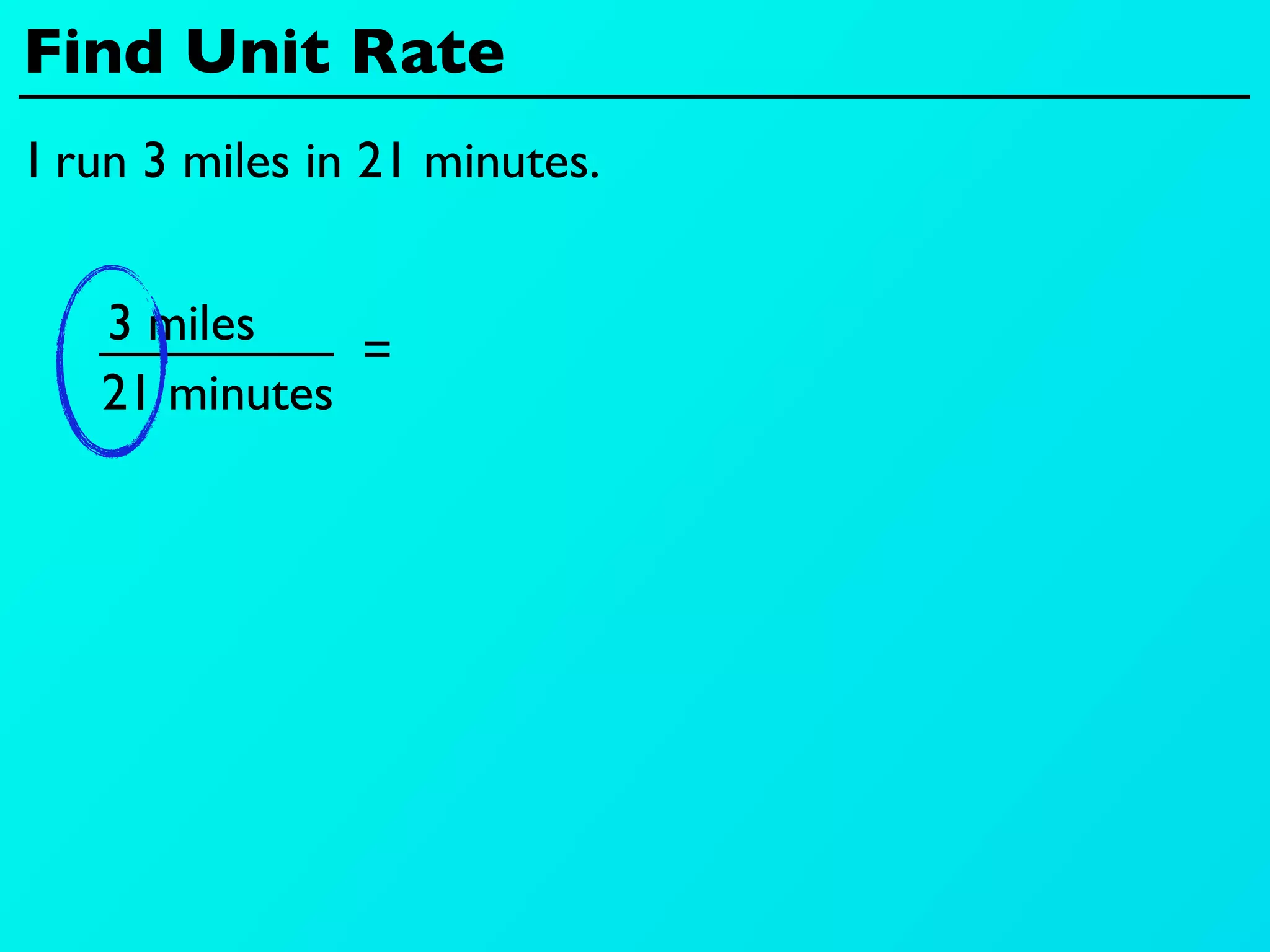 Find Unit Rate
I run 3 miles in 21 minutes.


   3 miles
              =
   21 minutes
 