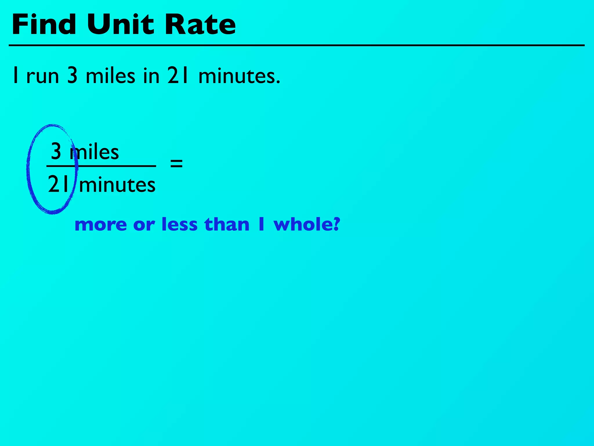 Find Unit Rate
I run 3 miles in 21 minutes.


   3 miles
              =
   21 minutes
      more or less than 1 whole?
 