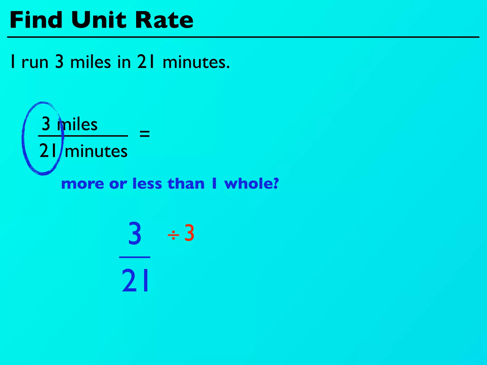 Find Unit Rate
I run 3 miles in 21 minutes.


   3 miles
              =
   21 minutes
      more or less than 1 whole?


              3    ÷3

              21
 