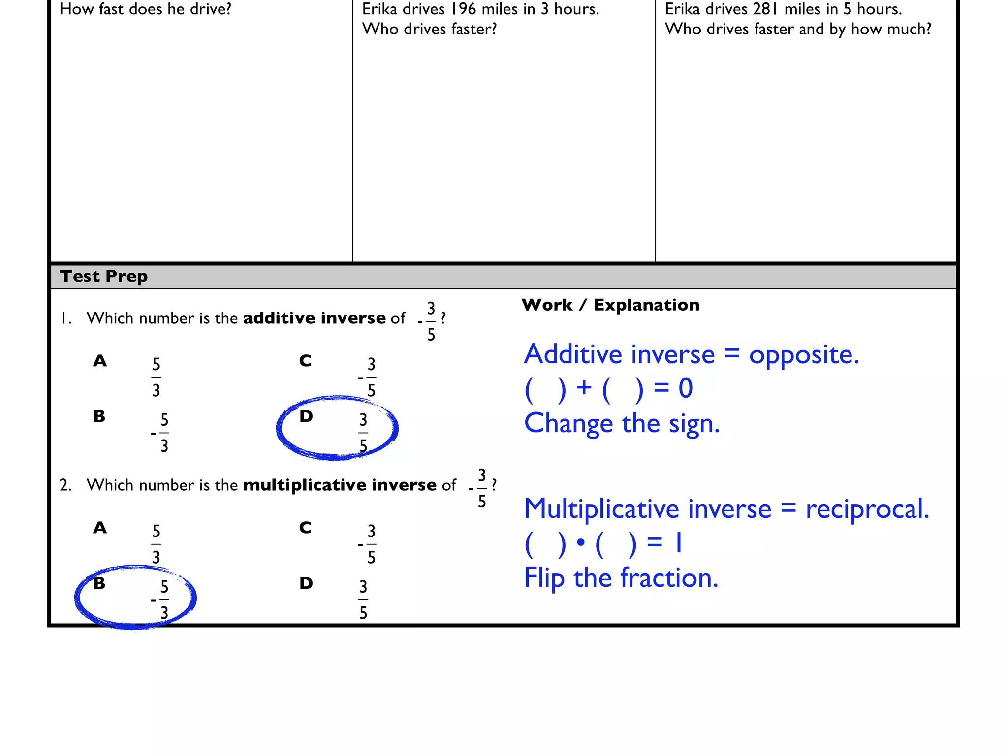 How fast does he drive?             Erika drives 196 miles in 3 hours.   Erika drives 281 miles in 5 hours.
                                    Who drives faster?                   Who drives faster and by how much?




Test Prep
                                            3              Work / Explanation
1. Which number is the additive inverse of - ?
                                            5
    A       5               C        3                     Additive inverse = opposite.
                                   -
            3                        5                     ( )+( )=0
    B
            -
              5             D       3                      Change the sign.
              3                     5
                                                     3
2. Which number is the multiplicative inverse of -     ?
                                                     5
                                                           Multiplicative inverse = reciprocal.
    A       5               C          3
            3
                                   -
                                       5
                                                           ( )•( )=1
    B         5             D       3                      Flip the fraction.
            -
              3                     5
 