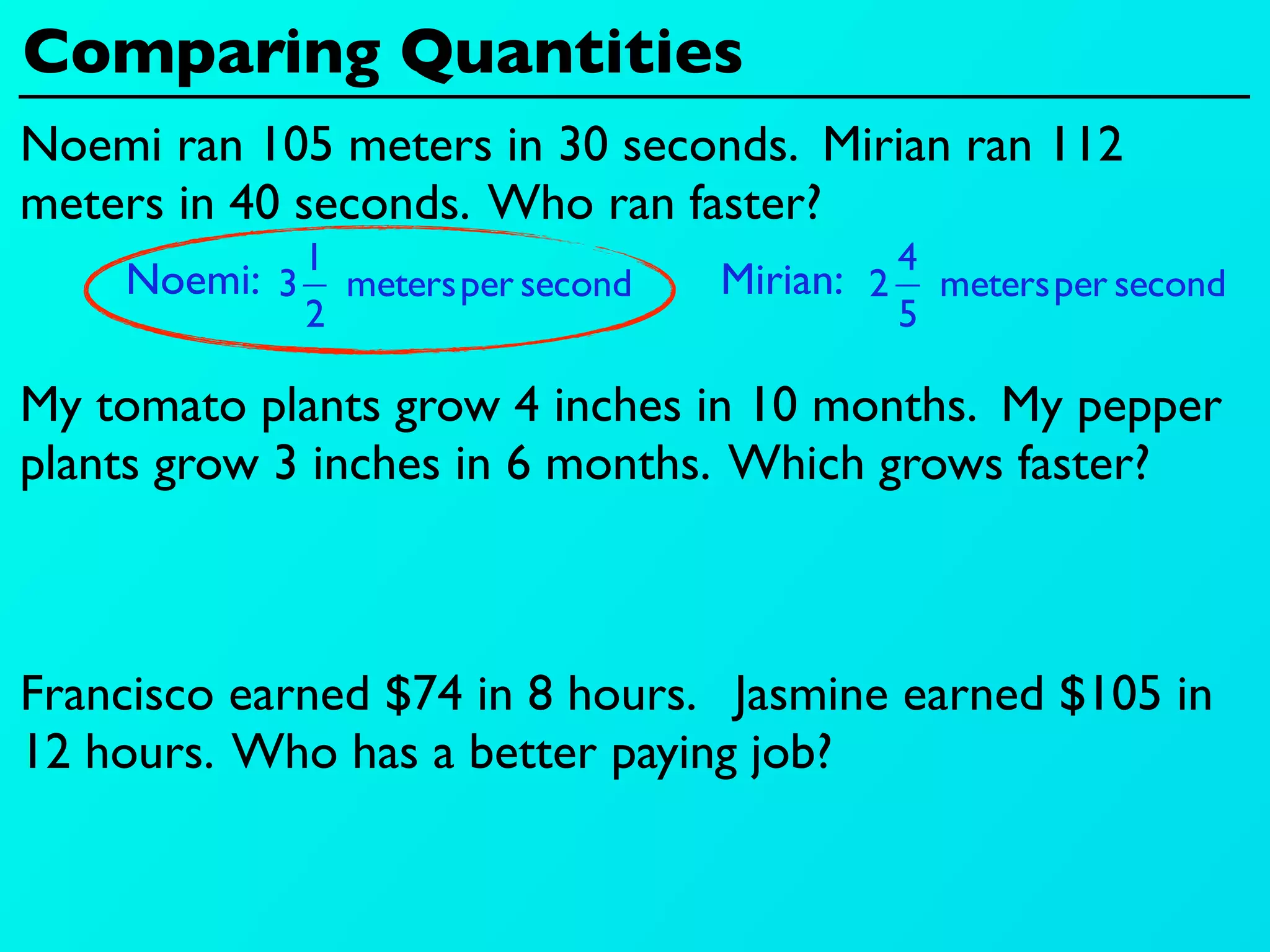 Comparing Quantities
Noemi ran 105 meters in 30 seconds. Mirian ran 112
meters in 40 seconds. Who ran faster?
            1                             4
    Noemi: 3  metersper second   Mirian: 2  metersper second
            2                             5

My tomato plants grow 4 inches in 10 months. My pepper
plants grow 3 inches in 6 months. Which grows faster?



Francisco earned $74 in 8 hours. Jasmine earned $105 in
12 hours. Who has a better paying job?
 