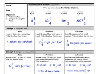 Name                            Numeracy Skill Builder: Long Division
                                                       Write any remainders as fractions and reduce.
Date
                                  3 25                    8 506                   6 1227               4 8030
Objectives
1. Find a Unit Rate
2. Compare by using Unit                1                    1                        1                    1
   Rates                              8                   63                      204                 2007
                                        3                    4                        2                    2
Concept 1: Find a Unit Rate
                 Basic                                    Proficient                                Advanced
I need 24 dollars for 6 sandwiches.         I need 18 cups of flour for 8 loaves of   I need 2 teaspoons of salt for 60
Find and reduce the unit rate.              bread. Find and reduce the unit rate.     cookies. Find and reduce the unit rate.

                                                  1                                     1
 4 dollars per sandwich                          2  cups per loaf                          teaspoon per cookie
                                                  4                                    30

Concept 2: Compare by using Unit Rates
                 Basic                                    Proficient                                Advanced
Andrew drives 150 miles in 4 hours.         Andrew drives 120 miles in 2 hours.       Andrew drives 228 miles in 4 hours.
How fast does he drive?                     Erika drives 196 miles in 3 hours.        Erika drives 281 miles in 5 hours.
                                            Who drives faster?                        Who drives faster and by how much?
      1                                                                1                                        1
                                             A : 60 mph          E : 65  mph           A : 57 mph         E : 56  mph
    37  miles per hour                                                 3                                        5
      2                                                                                                            4
                                               Erika drives faster.                        Andrew  drives faster by mph
                                                                                                                   5
 