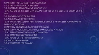 CHAPTER III THE SELF AND ITS DEVELOPMENT
5.7.1 THE SIGNIFICANCE OF THE SELF
5.7.2 HEREDITY, ENVIRONMENT AND THE SELF
5.7.3 NATURE OF THE SELF 5.7.4 CHARACTERISTICS OF THE SELF 5.7.5 ORIGIN OF THE
SELF
5.7.6 DEVELOPMENT OF THE SELF
5.7.7 OUR FRAME OF REFERENCE
5.7.8 THE GENERALIZED OTHER: REFERENCE GROUP 5.7.9 THE SELF ACCORDING TO
DIFFERENT AUTHORS
CHAPTER IV JOURNEYING BACK TO ONE’S FAMILY
CHAPTER V A MORAL RECOVERY PROGRAM BUILDING A NATION
5.9.1 STRENGTHS OF THE FILIPINO CHARACTER
5.9.2 MANY FACES OF THE FILIPINO
5.9.3 ROOTS OF THE FILIPINO CHARACTER
5.9.4 GOALS FOR CHANGE
5.9.5 STRATEGIES FOR CHANGE
 