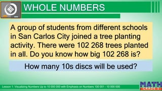 Click to edit Master subtitle style
Lesson 1: Visualizing Numbers Up to 10 000 000 with Emphasis on Numbers 100 001 – 10 000 000
G R A D E 5
A group of students from different schools
in San Carlos City joined a tree planting
activity. There were 102 268 trees planted
in all. Do you know how big 102 268 is?
How many 10s discs will be used?
 