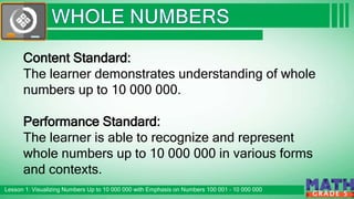 Click to edit Master subtitle style
Lesson 1: Visualizing Numbers Up to 10 000 000 with Emphasis on Numbers 100 001 – 10 000 000
G R A D E 5
Content Standard:
The learner demonstrates understanding of whole
numbers up to 10 000 000.
Performance Standard:
The learner is able to recognize and represent
whole numbers up to 10 000 000 in various forms
and contexts.
 