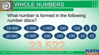 Click to edit Master subtitle style
Lesson 1: Visualizing Numbers Up to 10 000 000 with Emphasis on Numbers 100 001 – 10 000 000
G R A D E 5
What number is formed in the following
number discs?
10 000
10 000
1 000
1 000 100100 10
11 000
100
100 100
10
1
 
