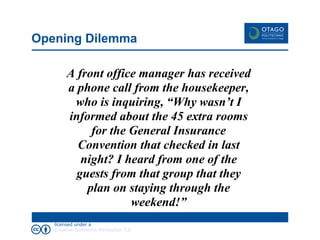 Opening Dilemma 