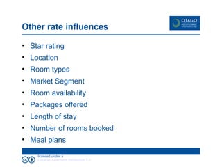 Other rate influences Star rating Location Room types Market Segment Room availability Packages offered Length of stay Number of rooms booked Meal plans 