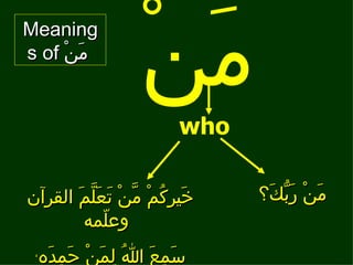 Meanings of  مَنْ  مَنْ مَنْ رَبُّكَ؟ who خَيركُمْ مَّنْ تَعَلَّمَ القرآن وعلّمه   سَمِعَ اللهُ لِمَنْ حَمِدَه ، 