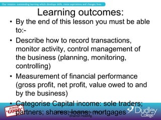 Learning outcomes:
• By the end of this lesson you must be able
  to:-
• Describe how to record transactions,
  monitor activity, control management of
  the business (planning, monitoring,
  controlling)
• Measurement of financial performance
  (gross profit, net profit, value owed to and
  by the business)
• Categorise Capital income: sole traders;
  partners; shares;SharronDiploma mortgages
                         loans; - Unit 5 -
                 BTEC Extended
                               Holding
                                               2
 