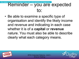 Reminder – you are expected
              to:
• Be able to examine a specific type of
  organisation and identify the likely income
  and revenue and indicating in each case
  whether it is of a capital or revenue
  nature. You must also be able to describe
  clearly what each category means.



               BTEC Extended Diploma - Unit 5 -   9
                      Sharron Holding
 