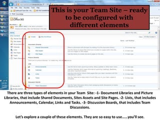This is your Team Site – ready
                                 to be configured with
                                   different elements




  There are three types of elements in your Team Site: -1- Document Libraries and Picture
Libraries, that include Shared Documents, Sites Assets and Site Pages. -2- Lists, that includes
    Announcements, Calendar, Links and Tasks. -3- Discussion Boards, that includes Team
                                        Discussions.

       Let’s explore a couple of these elements. They are so easy to use……you’ll see.
 