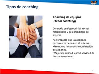 Tipos de coaching

                    Coaching de equipos
                    (Team coaching)

                    Centrado en descubrir los techos
                    relacionales y de aprendizaje del
                    sistema.
                    •Del impacto que las acciones
                    particulares tienen en el sistema.
                    •Promueve la correcta coordinación
                    de acciones.
                    •Mejora la calidad y productividad de
                    las conversaciones.




24/06/2012                                              7
 