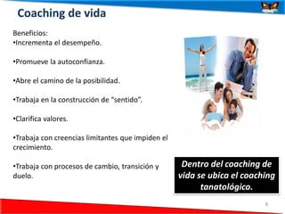 Coaching de vida
Beneficios:
•Incrementa el desempeño.

•Promueve la autoconfianza.

•Abre el camino de la posibilidad.

•Trabaja en la construcción de “sentido”.

•Clarifica valores.

•Trabaja con creencias limitantes que impiden el
crecimiento.

•Trabaja con procesos de cambio, transición y       Dentro del coaching de
duelo.                                             vida se ubica el coaching
                                                         tanatológico.
 24/06/2012                                                              8
 